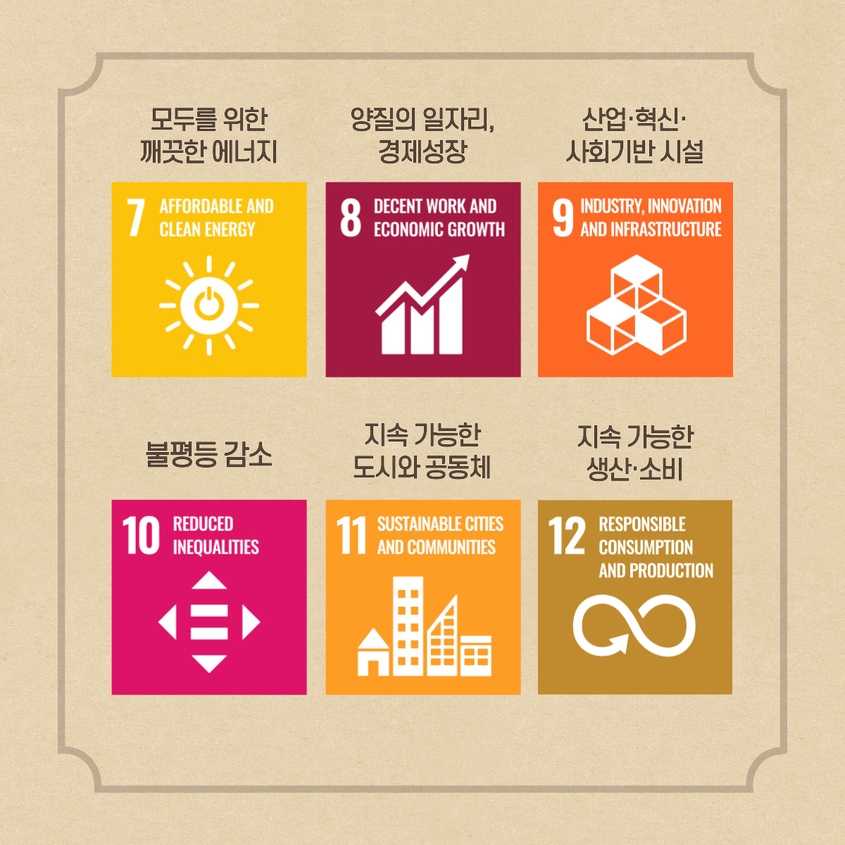 지속가능발전 목표 Sdgs