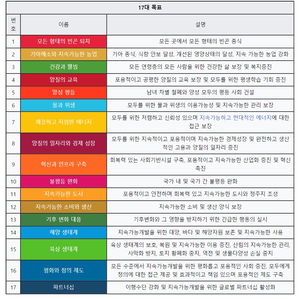 웹 캡처_1-6-2023_121058_ko.wikipedia.org.jpeg